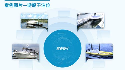 600張PPT實戰(zhàn)總結 職場必備圖文排版設計技巧