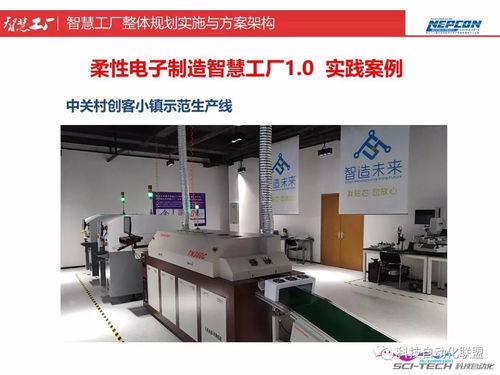 智慧工廠整體規(guī)劃實施與方案架構 頂層設計與智能制造能力測評