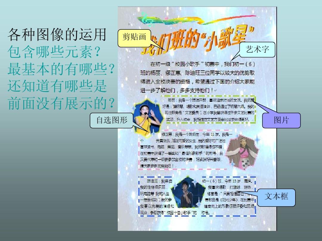 《Word圖文混排的設計與制作》PPT創作指南